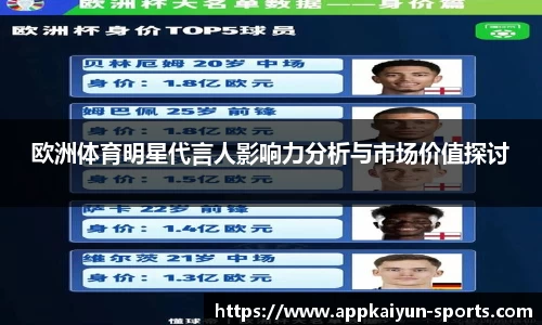 欧洲体育明星代言人影响力分析与市场价值探讨